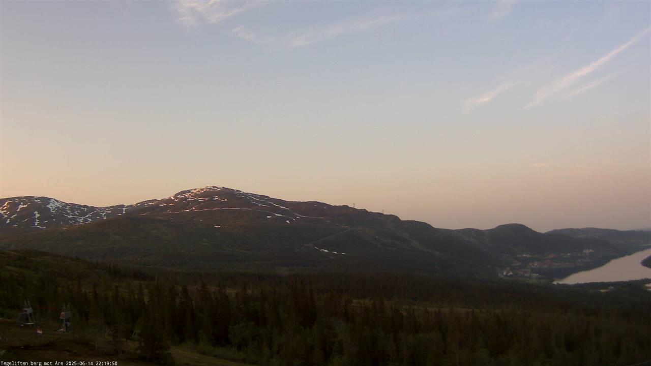Webbkamera - Duved Tegeliften Bergstation