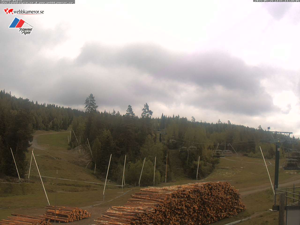 Webbkamera - Romme Alpin